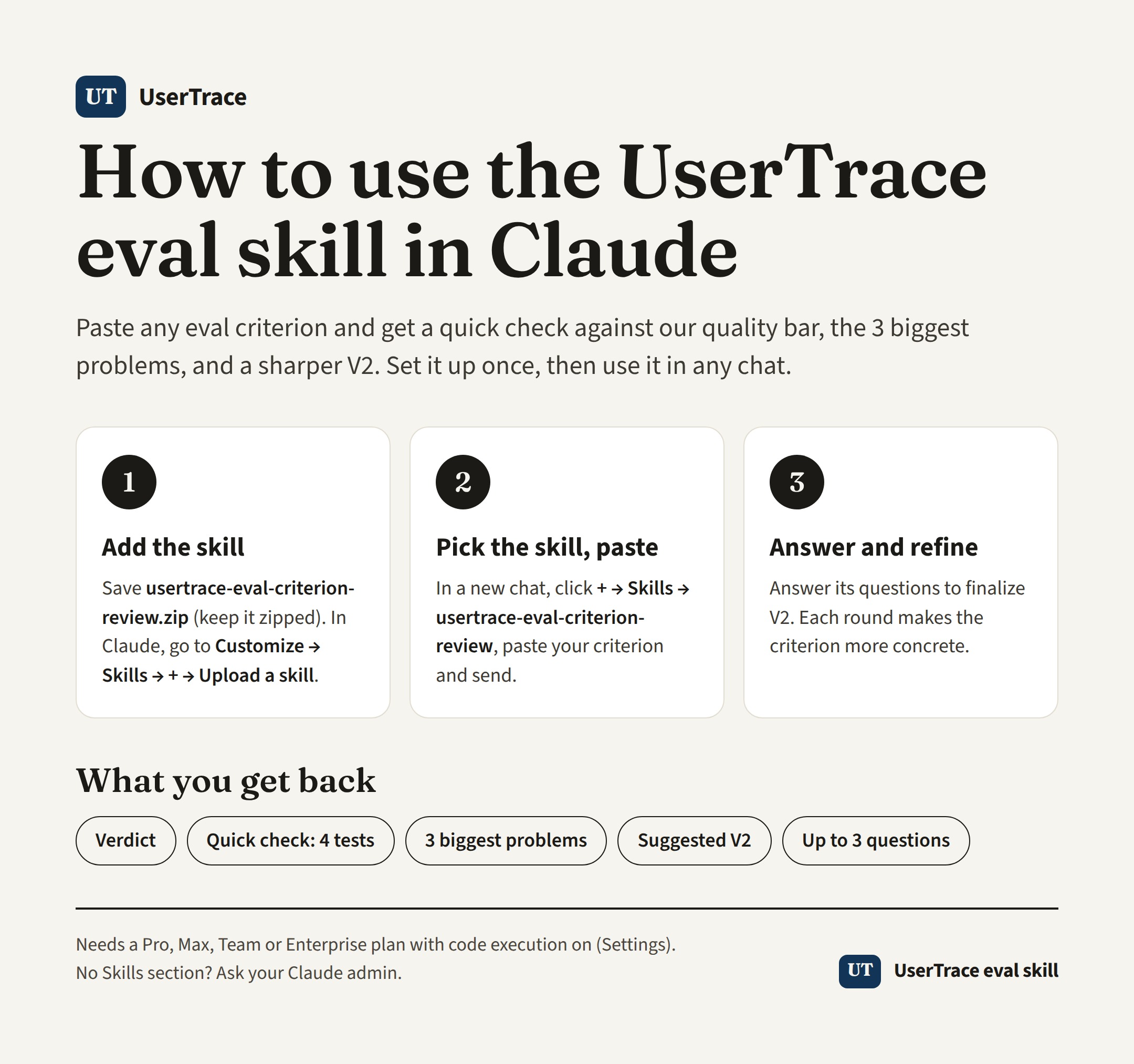 How to use the UserTrace Eval Criterion Review skill in Claude